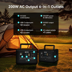 Flashfish T200 Solar Generator LiFePO4 300W 153.6Wh With Solar Panel 60W 18V US