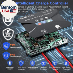 12V Solar Battery Charger – 20W Waterproof Solar Panel Kit with Smart MPPT Contr
