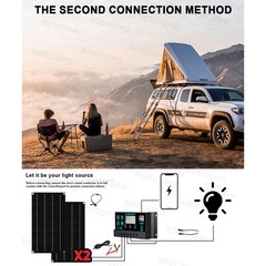6000W Solar Kit DC12V-AC 110V/220V Inverter + 2pcs Solar Panels+ 100A Controller