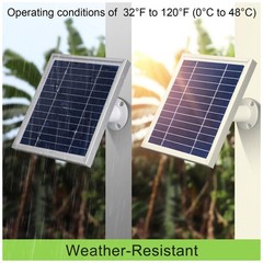 Waterproof Solar Panel Kit for Arlo Pro/Ultra Cameras