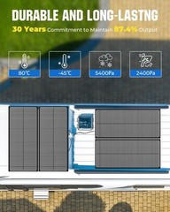 100W High Efficiency Solar Panel 18BB N-Type Monocrystalline for RV, Marine, Hom