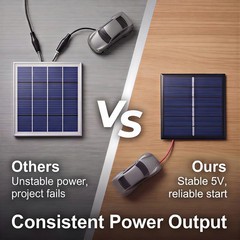 2Pcs 5V 0.25W 50mA Mini Polycrystalline Solar Panel 4.2×1″/107x26mm