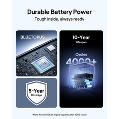 BLUETTI Elite 100 V2 1024Wh 1800W Portable Power Station for Emergency Camping