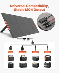 VEVOR 300W Foldable Monocrystalline Solar Panel Portable ETFE Mono Solar Charger