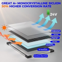 50W 24V Solar Panel Battery Charger Kit with MPPT Charge Controller