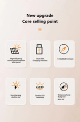 20000 mAh Solar Power Bank Charger for IOS Android USB-A and USB-C Fast Charging