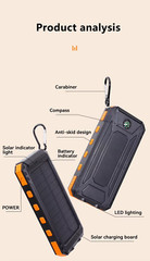20000 mAh Solar Power Bank Charger for IOS Android USB-A and USB-C Fast Charging