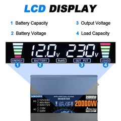 20000W Peak Solar System Kit Panel 110V/220V Inverter Complete for Home