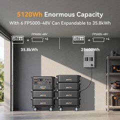 PECRON FP5000-48V 5120Wh Solar Generator Expansion Battery For F3000LFP/F5000LFP
