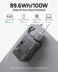 Portable Power Station 28,000mAh LiFePO4 Battery 100W(200W Peak) Solar PowerBank