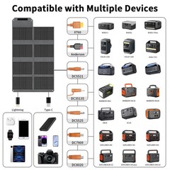 80W USB Solar Panel Folding solar charging anywhere for PowerBank phones Camping