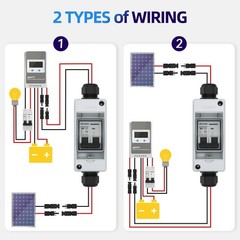 Solar Disconnect Switch,1000V 60A Solar Panel Disconnect Switch,IP71 Waterpro…