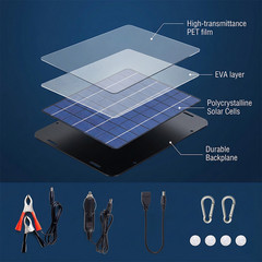 30W Solar Panel 12V Trickle Charger Battery Maintainer for Car Boat RV Trailer