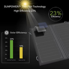 Solar Panel 5V 21W Built-In 10000Mah Battery Portable Solar Charger Waterproof S