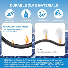 10AWG Solar Extension Panel Cable – 100FT PV Wire with Waterproof Female and Mal