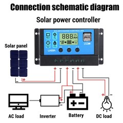 5000W Inverter 200W 400W Solar Panel Kit Home Power Generator 110V Grid System