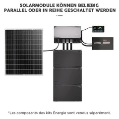 PFCTART 200 Watt 12V Monocrystalline Solar Panel for Battery Charger RV PV Power
