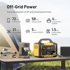 1024Wh 1000W Portable Battery Solar Ready Off-Grid Outdoor Backup Power Supply