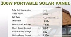 400W PUJIMAX 36V Foldable Solar Panel Kits Portable For Generator Power Station