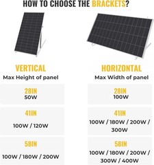 Adjustable Solar Panel Mount Brackets – Set of 28