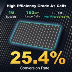 ACOPOWER 125W 12V Bifacial Solar Panel 16BB N-Type 25.4% High Efficiency