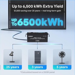 Renogy ShadowFlux Solar Panels N Type Anti Shading 200W
