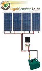 (4 pcs) 100W Watts 100 Watt Solar Panel Off Grid 12 Volt 12V RV Boat Off Grid +