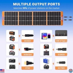 200W Portable Solar Panel, IP65 Waterproof, Foldable with USB & MC4 Outputs