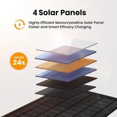 FlexSolar 30W Portable Solar Panel Chargers QC3.0 18W USB-A USB-C Output