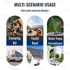 100W Portable Solar Panel with Battery Clips with 30A/60A/100A Controller to Dir