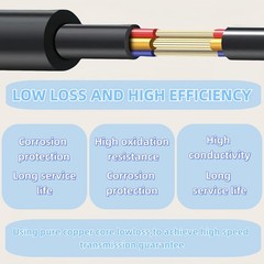 6.8FT Portable12V/24V car Charger Suitable Compatible Ecoflow Delta/River Blu…