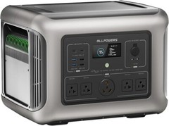 ALLPOWERS R2500 Solar Generator 2500W 2016Wh Power Station UPS Battery Backup RV