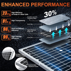 12V 20W Waterproof Solar Battery Charger with MPPT for AGM & Lifepo4 Batteries