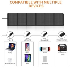 Keshoyal Black 60 Watt High Efficiency Portable Solar Panel For Camping