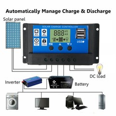 Solar Panel Kit w/100A Controller Dual USB Monocrystalline for Camping Caravan
