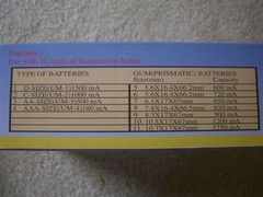 Solar 11 in One Battery Charger with Meter Model ES879