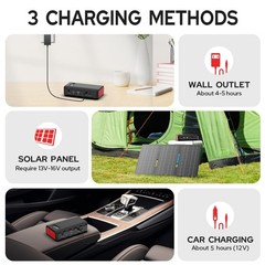 Portable Power Station 88Wh 24000mAh Solar Generator, Lithium Battery, 110V AC/D