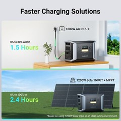 Dabbsson 4300Wh Power Station Solar Generator Semi-solid-state Battery Brand New