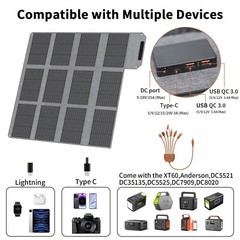 120W Portable Foldable Solar Battery Charger for Ecoflow Anker Power Station