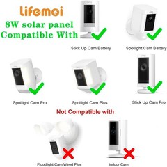 8W/5V Solar Panel,Faster Than 5W/5V Charging,IP65 Waterproof,Suitable 8 Watt