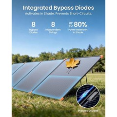 High-Efficiency N-Type 16BB Foldable Solar Panel 480W Bifacial Portable Solar