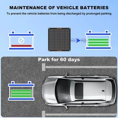 MHPOWOS 30W Solar Battery Charger 12V Solar Trickle Battery Charger Waterproof