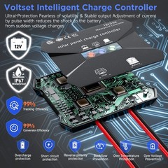 20W 12V Solar Panel Battery Charger Kit | Smart Charge Controller, Waterproof, S