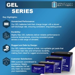Mighty Max 12V 12AH GEL F2 Battery Compatible with Solar Power Banks – 4 Pack