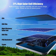 Solar Panel Blink Camera Outdoor 2 Pack Compatible 2K+/4(4th Gen) 13ft Cable