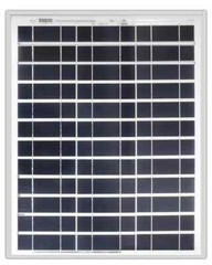 Ameresco Panel 40J
