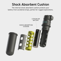 ELECOM NESTOUT Rugged Power Bank, 15000mAh Outdoor Charger, 32W USB C Fast Charg