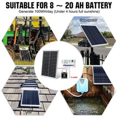 ECO-WORTHY Solar Panel 25W 18V Monocrystalline Waterproof Panel for Charging …
