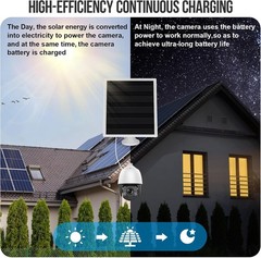 6W Waterproof Solar Panel Charger for Outdoor Security Cameras – Easy Install