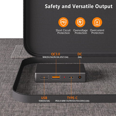 200W Portable Solar Panel, 25% High Efficiency Foldable Solar Panel Charger for
